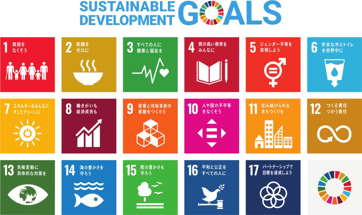 SDGｓ　17のゴール